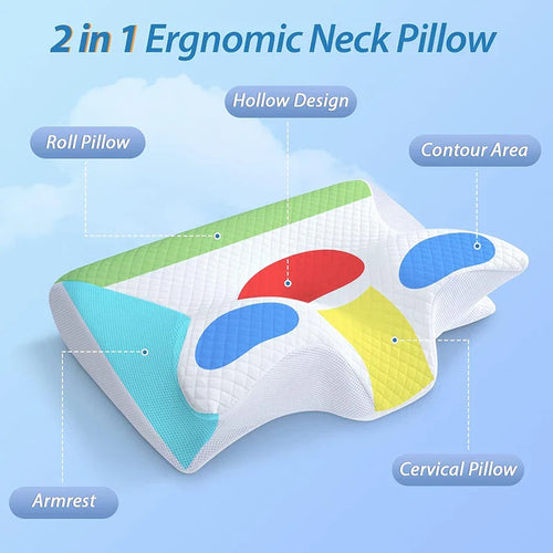 ComfortEase Neck Support Pillow